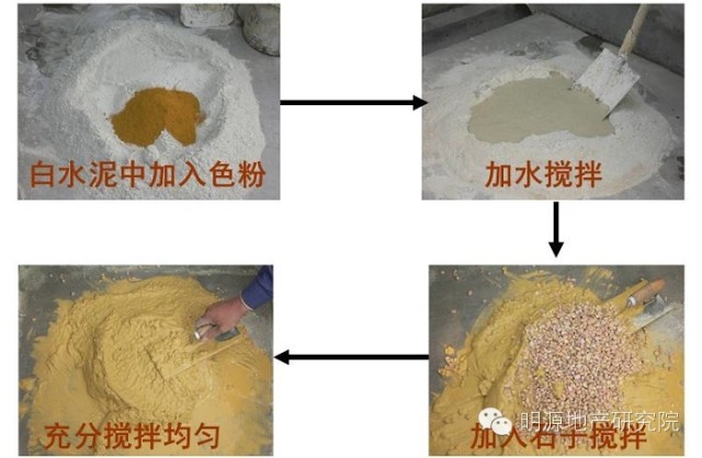 龍湖：洗水石施工工藝8大難點(diǎn)解析—明源地產(chǎn)研究院