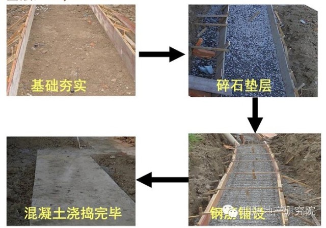 龍湖：洗水石施工工藝8大難點(diǎn)解析—明源地產(chǎn)研究院